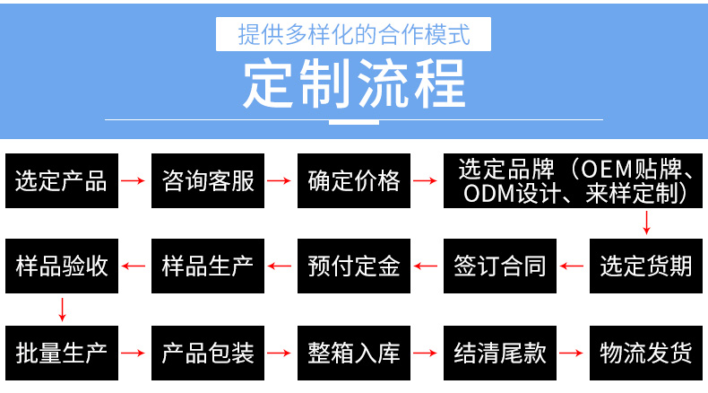 k8凯发(中国)-首页登录_image5245