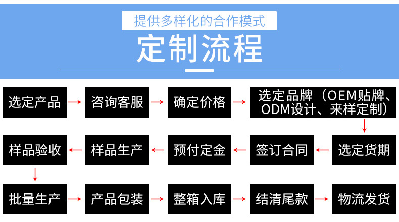 k8凯发(中国)-首页登录_公司9469